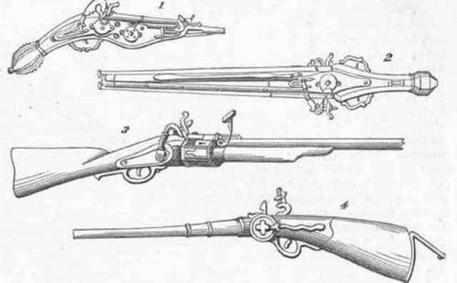 The invention of the flintlocks