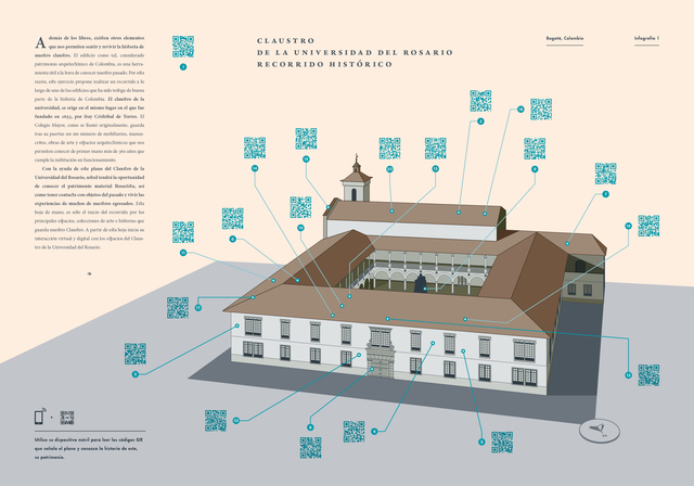 Actividad de codigos QR