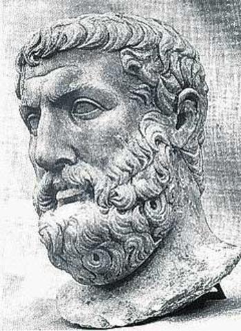 Parmenides de Elea -540 A.C. Aprox
