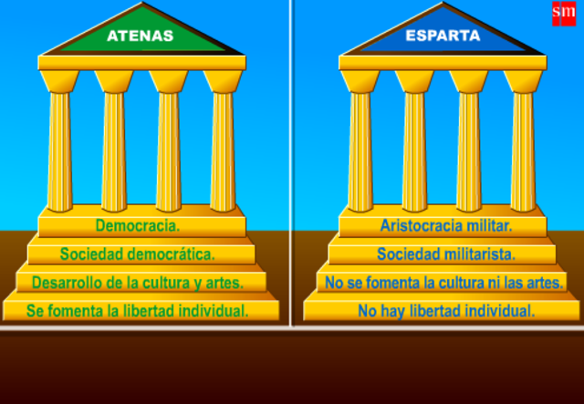 esparta y atenas Siglo V-IV AC