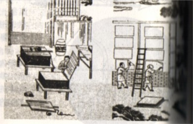 Paper is invented in the Han Dynasty