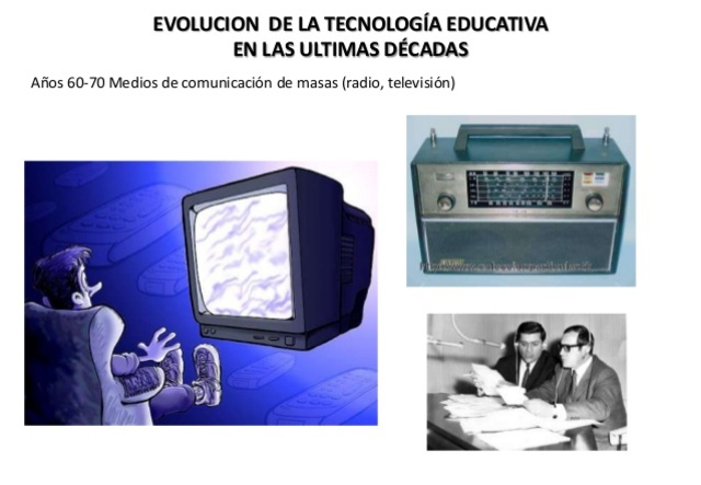 Tecnología educativa -Convencional