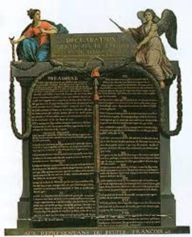 Declaración de los Derechos del Hombre y del Ciudadano