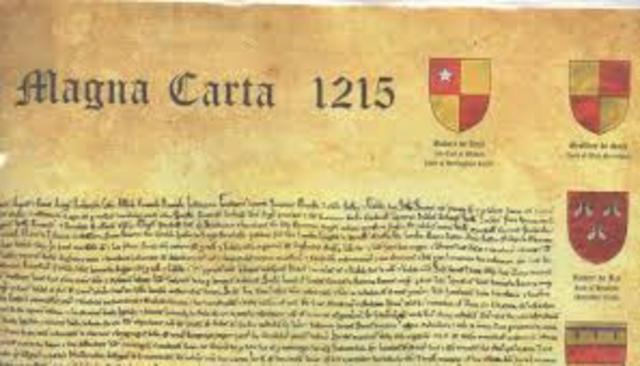 Carta magna.