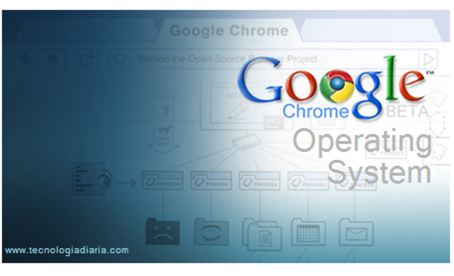 Google Chrome Operating Sistem