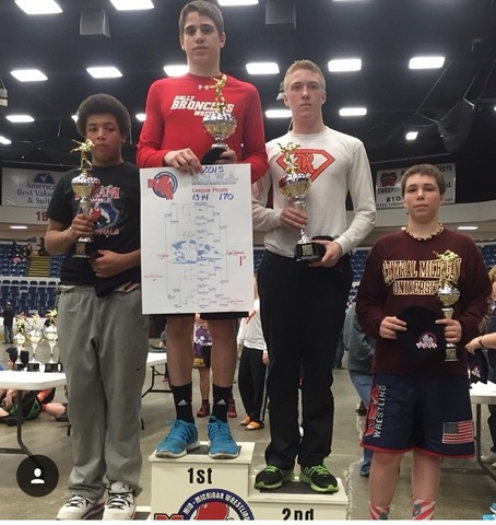 State Championships in Wrestling