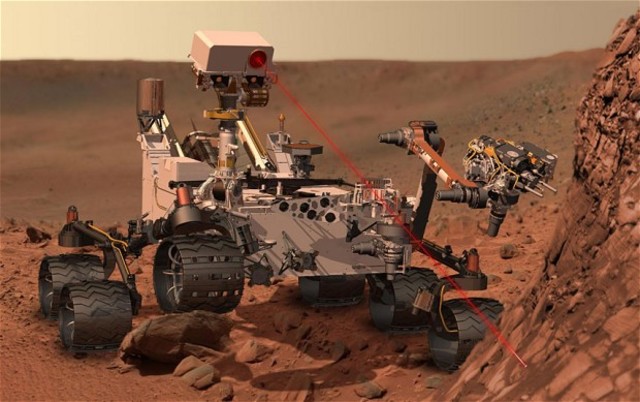 Curiosity Rover (American)