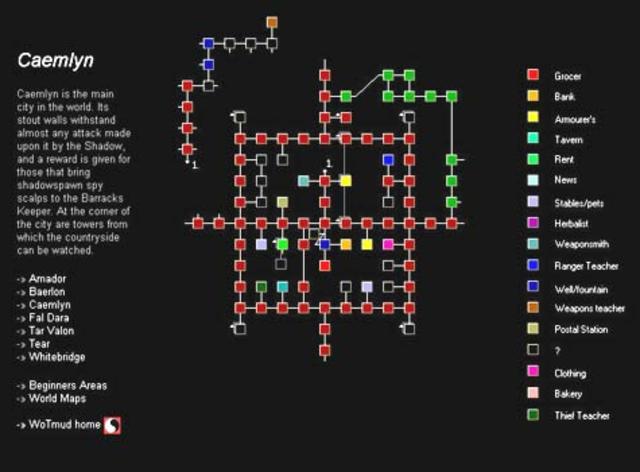 MUD - The earliest form of multiplayer games was debuted