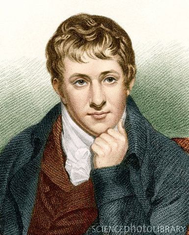 Sir Humphhry Davy