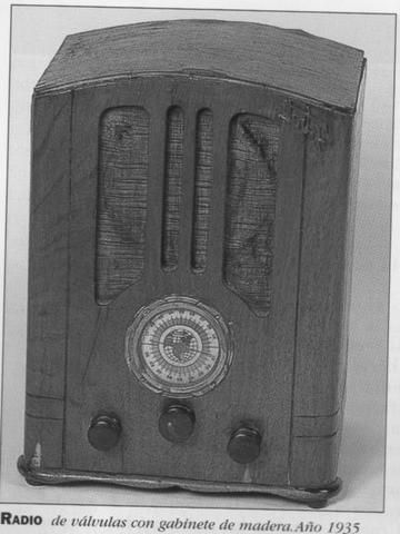 Invención de la radio