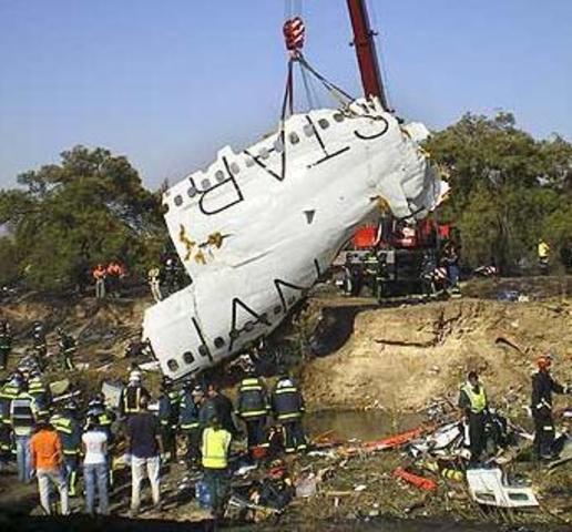 Accidente Aéreo de Spanair en Madrid