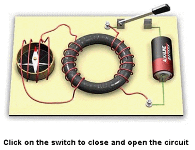 Hans Christian Oersted