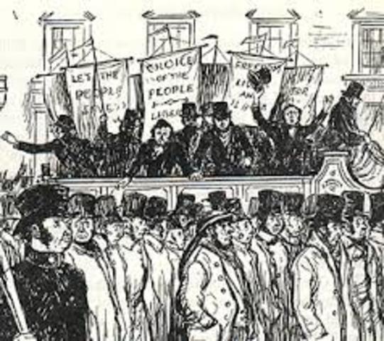 Chartist Movement