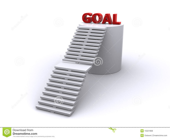 Create Steps to Attain Goal
