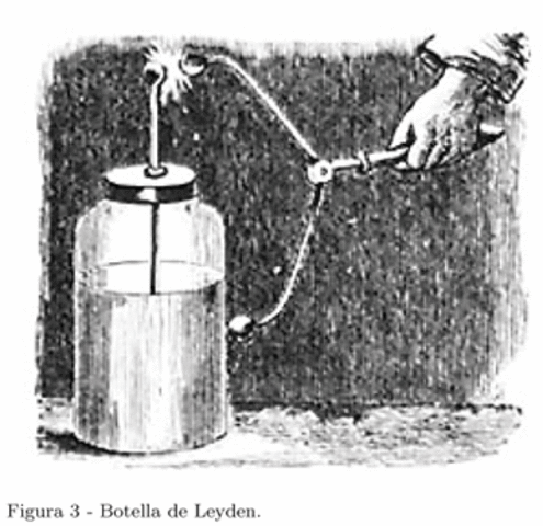 Pieter van Musschenbroek