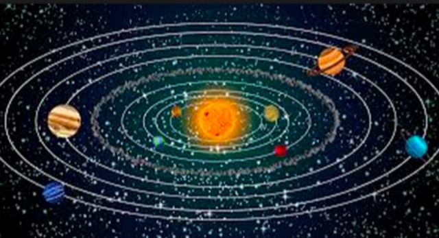 Copernicus Published Heliocentric Theory
