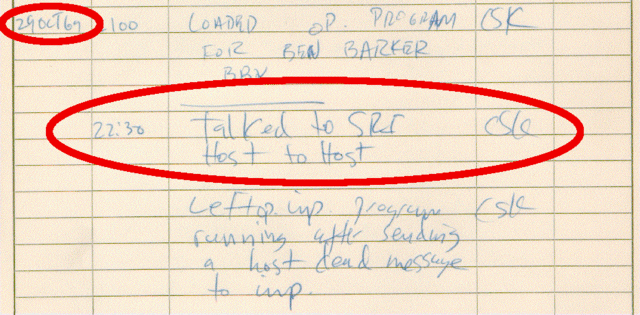 First Message Sent Via The ARPANET