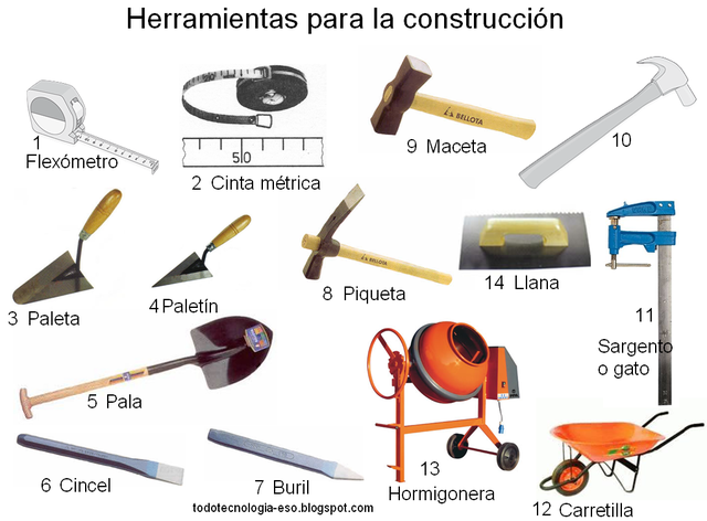 SIGLO XVll HASTA EL SIGLO XX