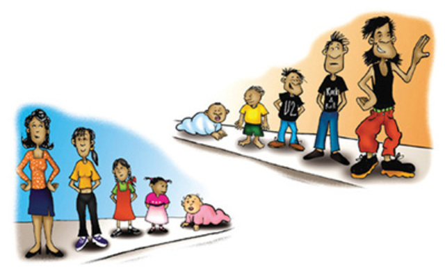 DESARROLLO  EN LA NIÑEZ Y CONDUCTAS