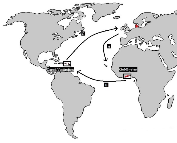 Fremgang i dansk handel