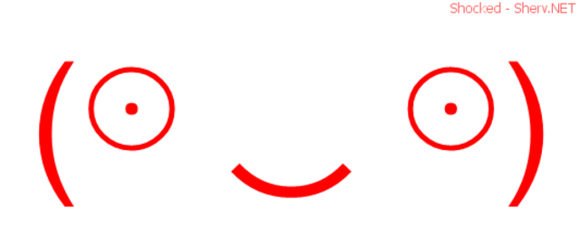 1982- The first emoticon :-)