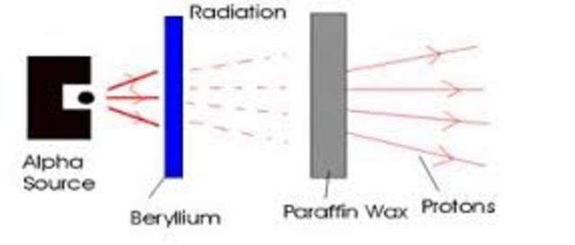 Beryllium Radiation