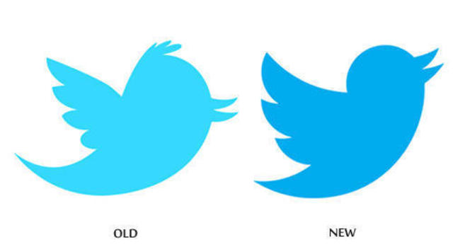 Twitter Founded