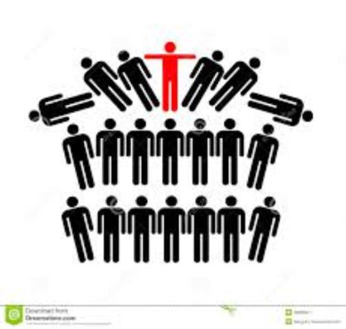 Dificultades en una Etica empresarial