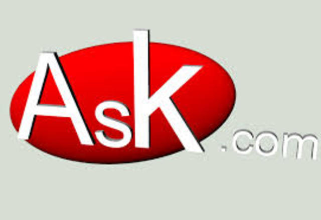 Day ask.com came online