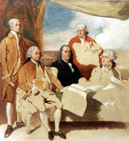 1783-Revolutionary War Ends (Treaty of Paris)
