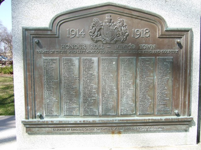 The End of World War One