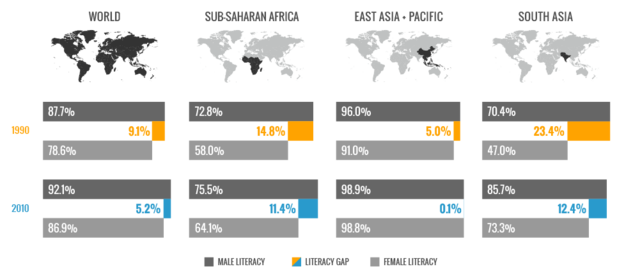 Annual Letter to the Poeple