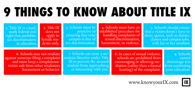 Title IX (9)