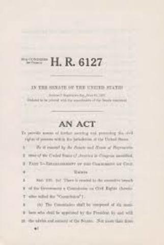 civil rights act of 1957