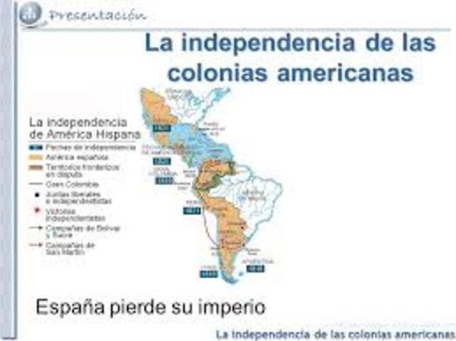 1826 Independencia de las colonias americanas