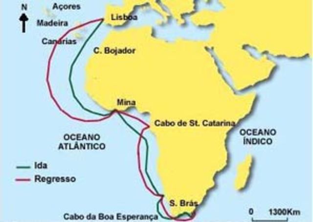 Viagem  descoberta da passagem do Cabo da Boa Esperança