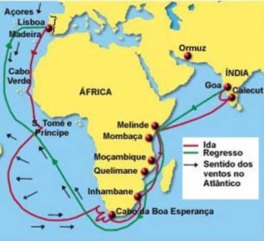 Viagem de descoberta do caminho marítimo para a Índia