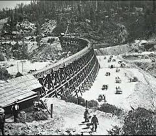 Frist Transcontinental Railroad Completed