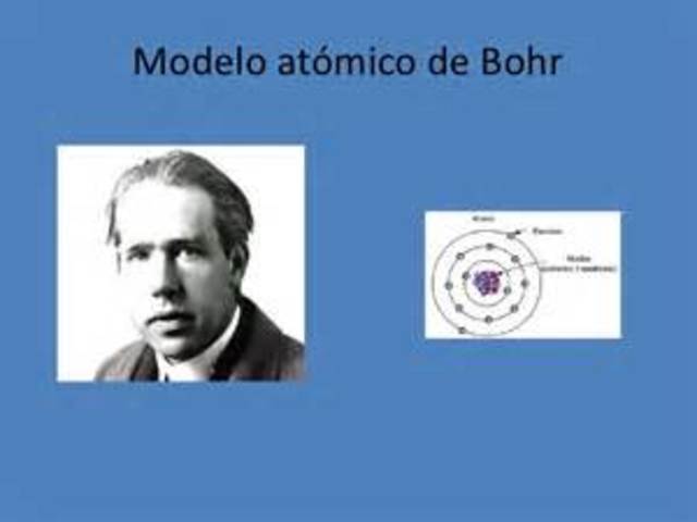Modelo Atómico de Bohr  1922