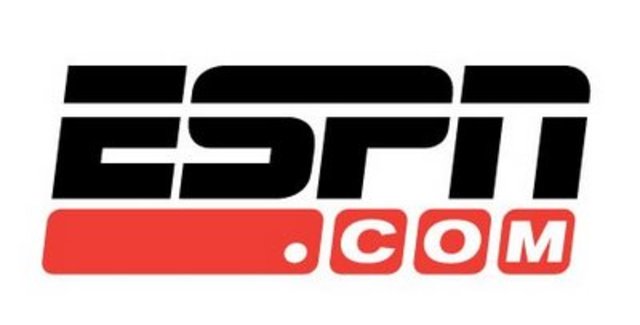 Espn.com creation