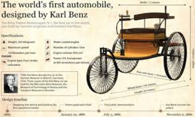 Karl Friedrich Benz invented the first gas automobile.
