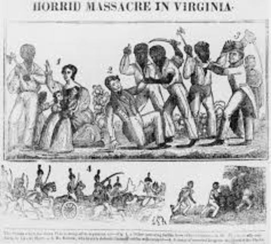 Nat Turner’s Rebellion