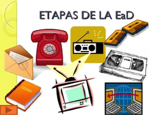 Comunicación unidireccional