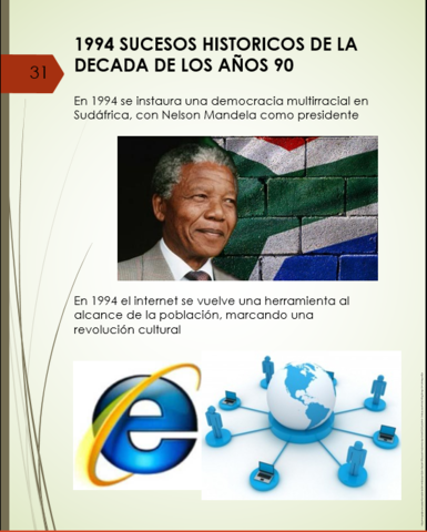 1994 SUCESOS HISTORICOS DE LADECADA DE LOS AÑOS 90