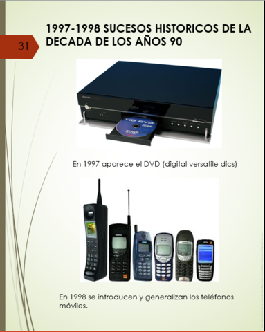 1995-1997 SUCESOS HISTORICOS DE LADECADA DE LOS AÑOS 90