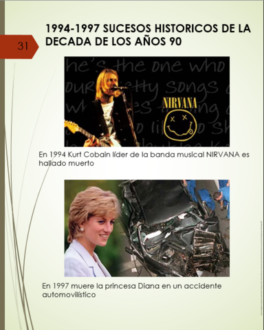 1995-1997 SUCESOS HISTORICOS DE LADECADA DE LOS AÑOS 90