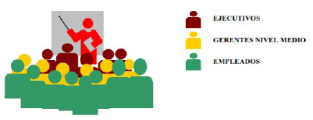 Primera Conferencia de Circulo de Control de Calidad