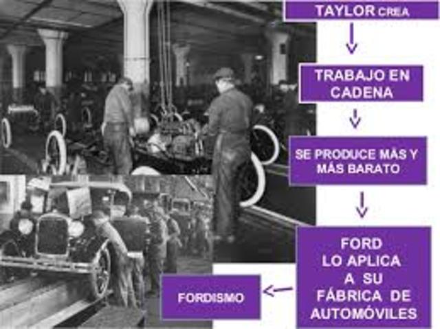 FREDERICK WINSLOW TAYLOR- REVOLUCIÓN INDUSTRIAL
