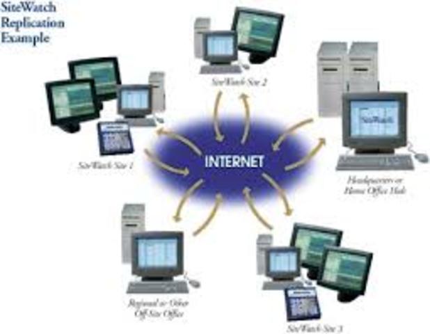 Open Database Connectivity