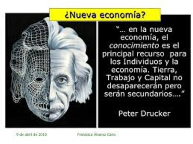 PETER DRUCKER